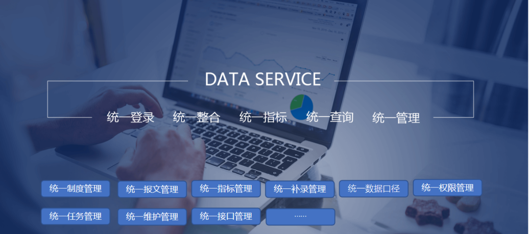 z6com时凯集团全力打造金融统一监管报送平台，你值得拥有