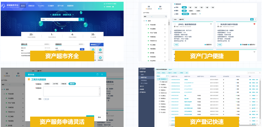 主数据管理